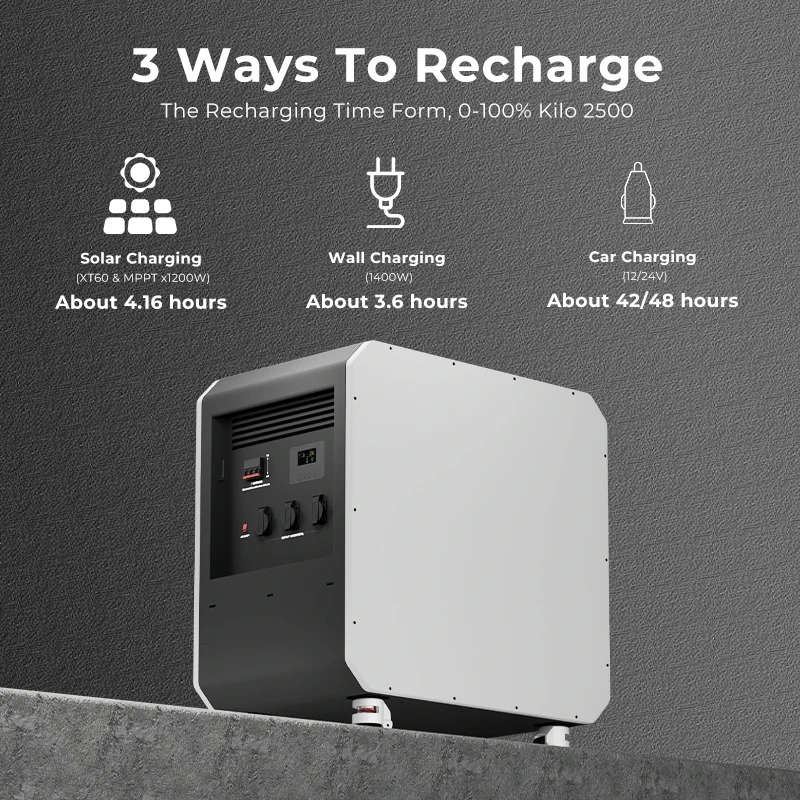Nouvelle Station d'Énergie Por - Outdoor Power Generator avis et prix