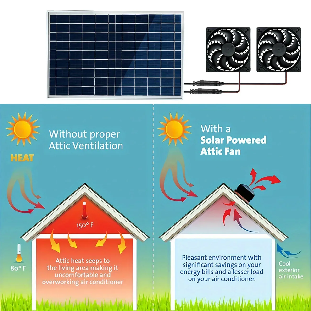 Kit de refroidissement silenci - Outdoor Power Vent avis et prix