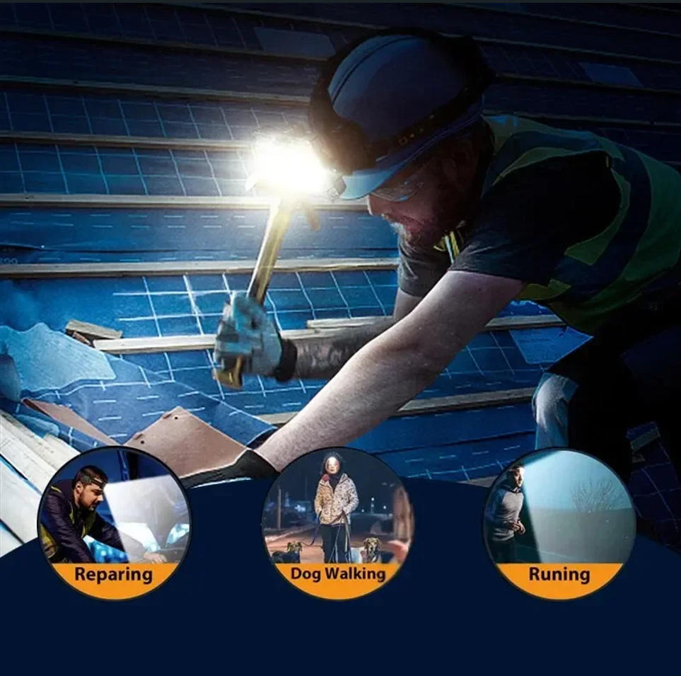 Lampes frontales d'extérieur à - Outdoor Usb Power Supply avis et prix