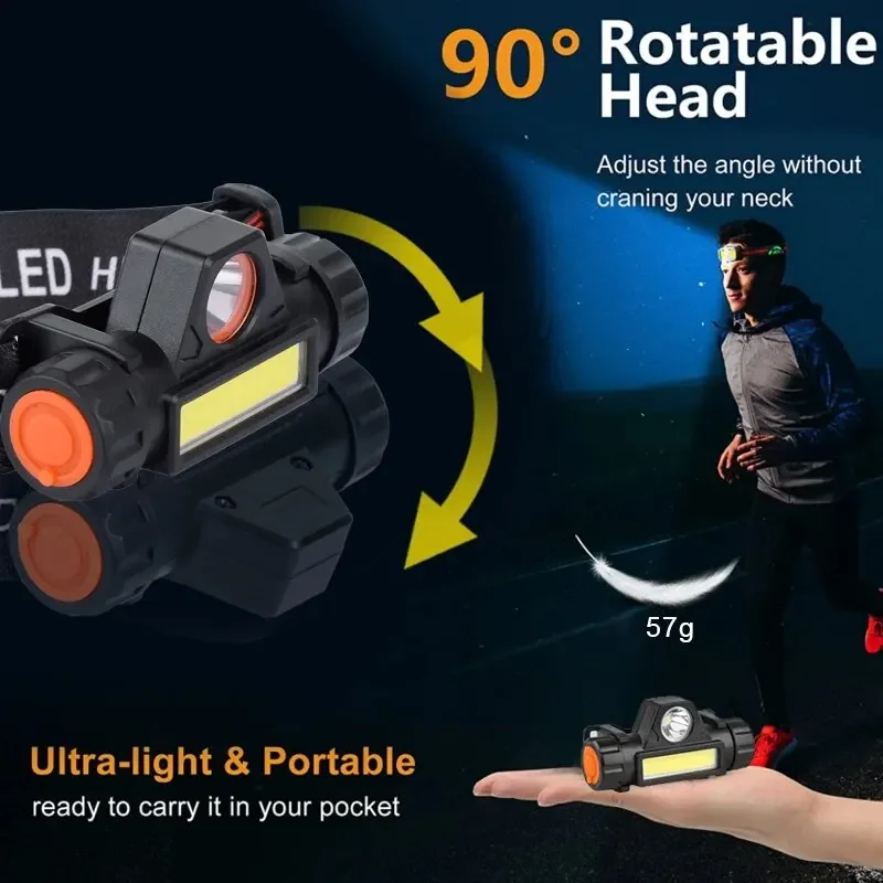 Lampes frontales d'extérieur à - Outdoor Usb Power Supply avis et prix