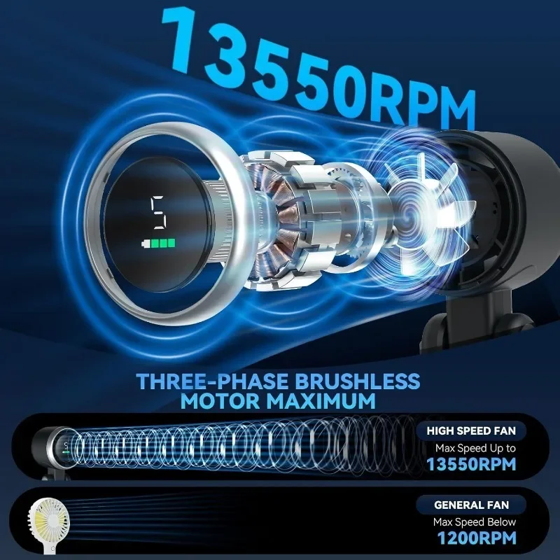 Mini ventilateur à 5 niveaux d - Outdoor Usb Power Supply avis et prix