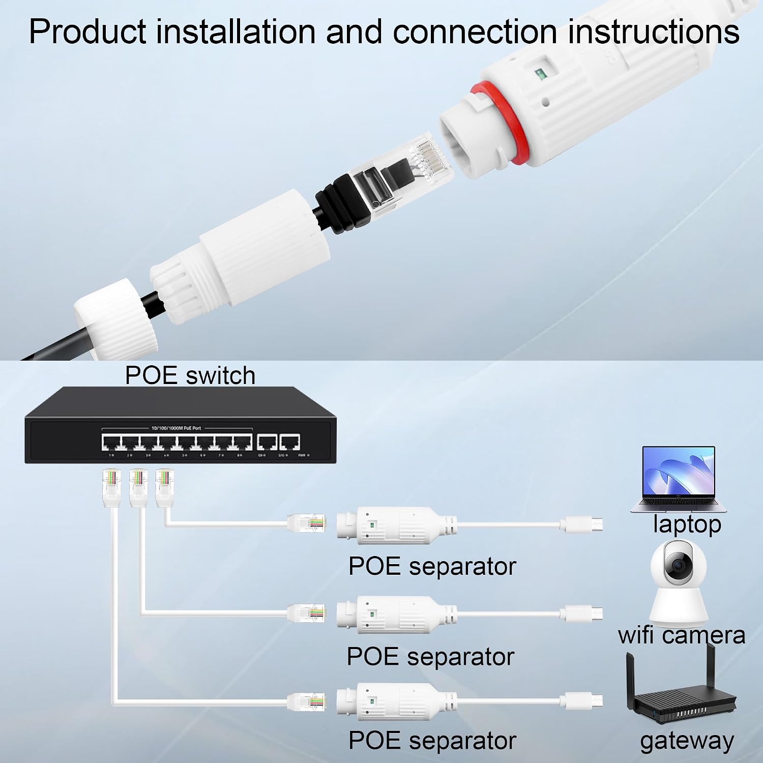 Convertisseur d'alimentation P - Outdoor Power Inc avis et prix