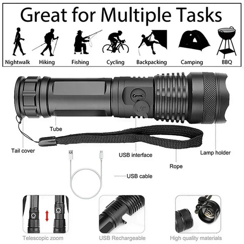 Lampe de poche LED haute puiss - Outdoor Power Inc avis et prix